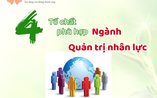 Ngành Quản trị nhân lực đang dần khẳng định “vị thế”